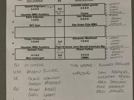 The amateur fight card