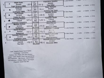 Fight card