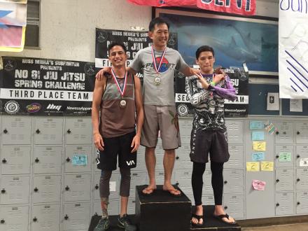 Goomba taking 3rd in advanced