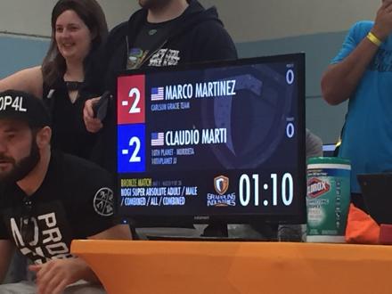 This score actually happened...